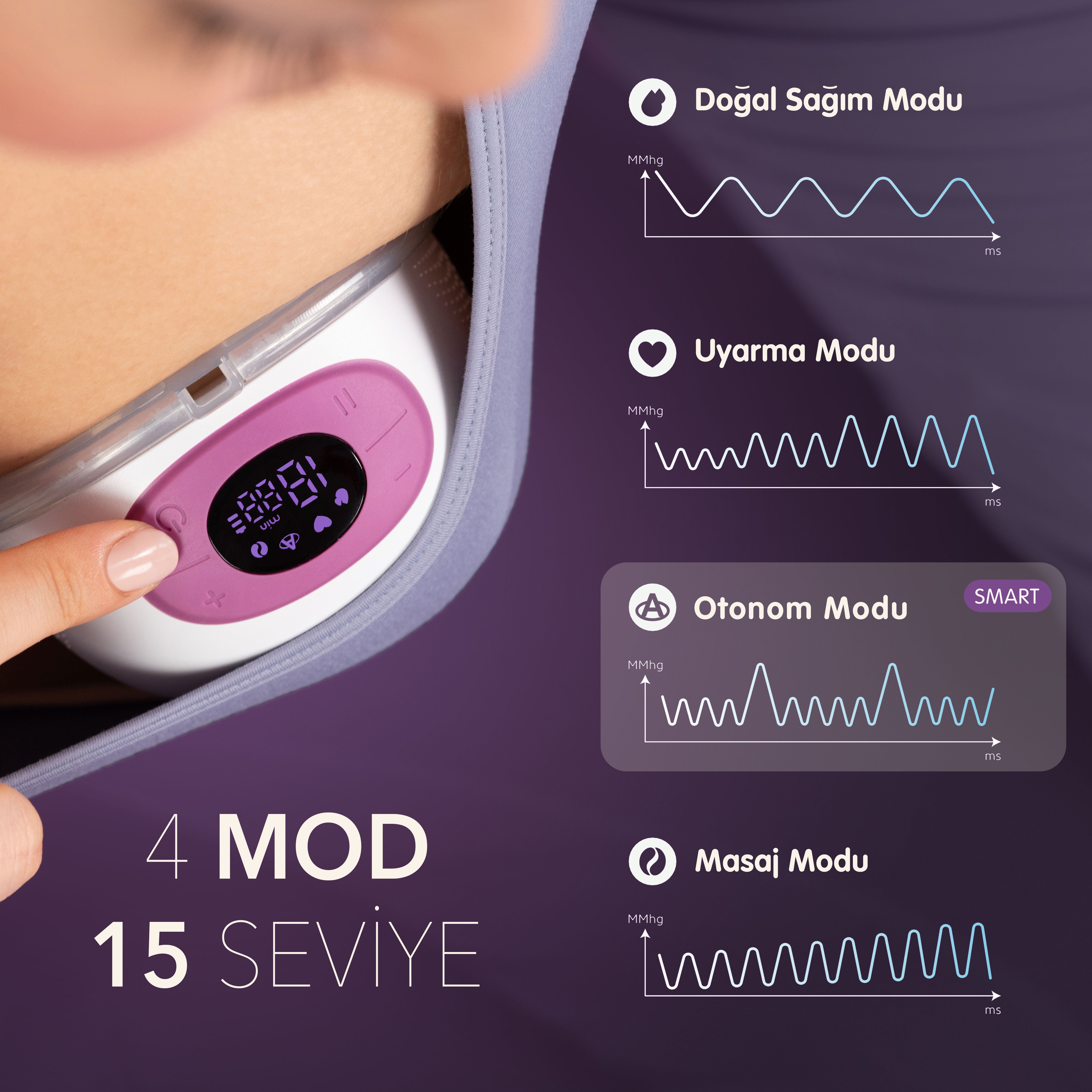 MOCHi - Giyilebilir Göğüs Pompası