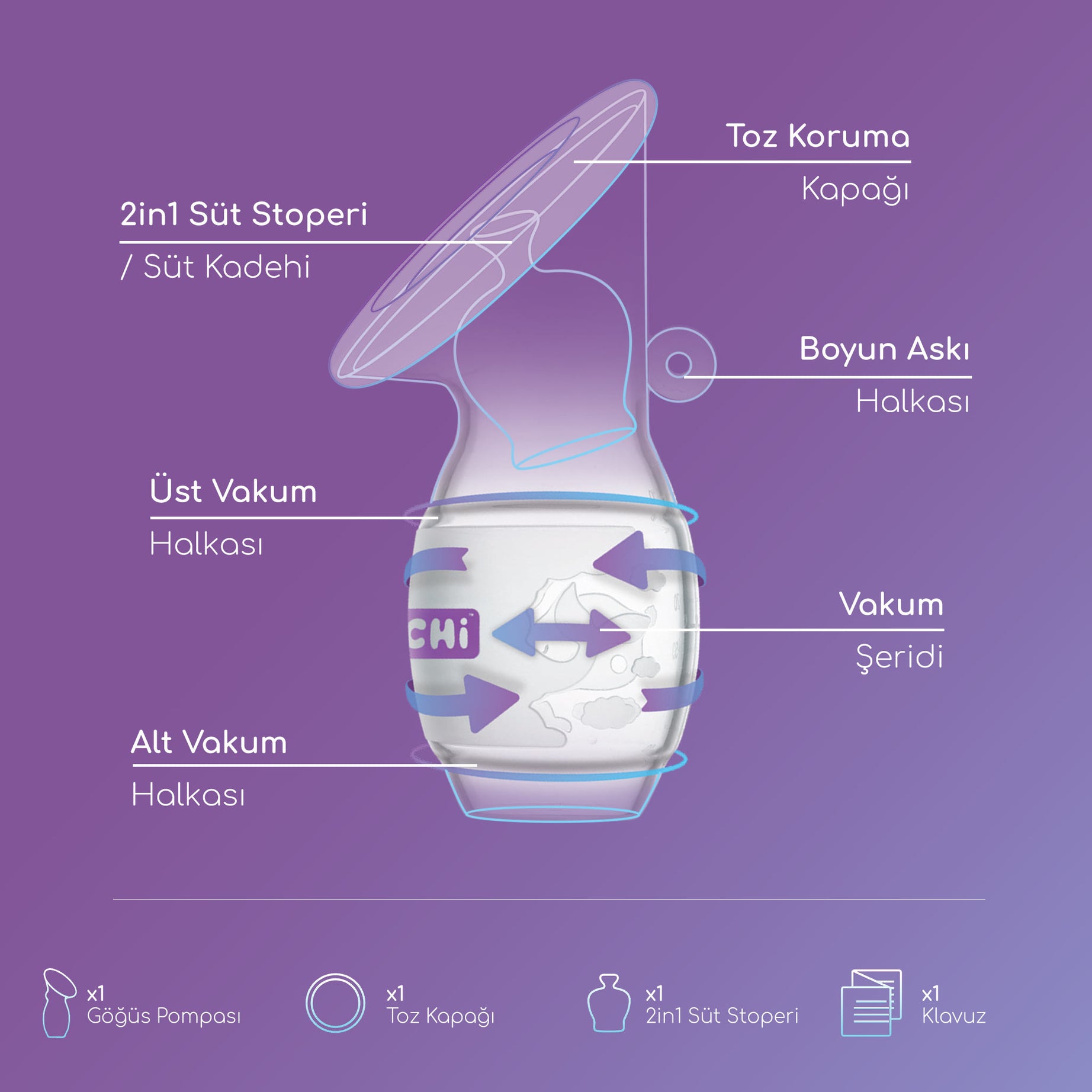 MOCHi Göğüs Pompası (120 mL / 4 Oz)