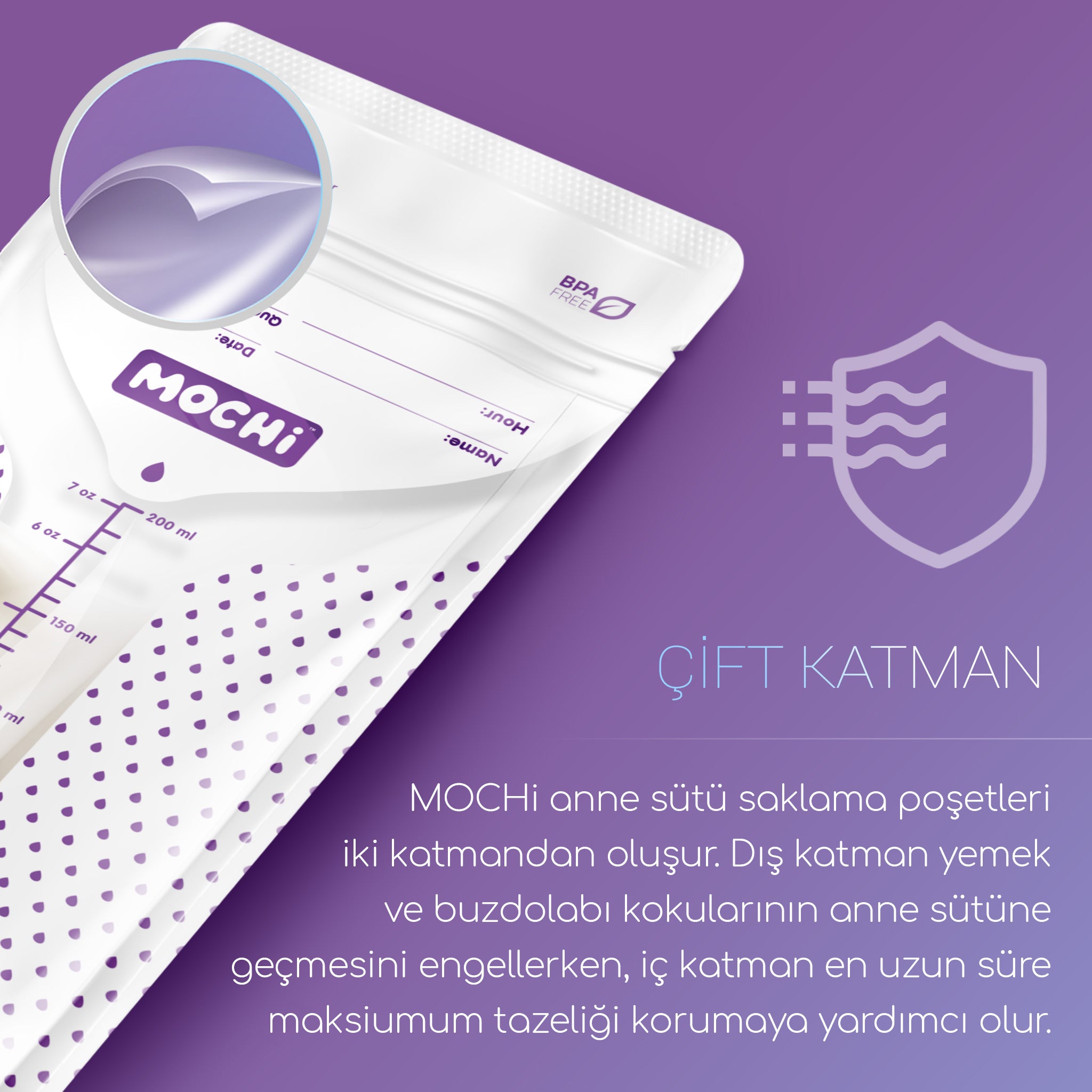 MOCHi - Anne Sütü Saklama Poşeti
