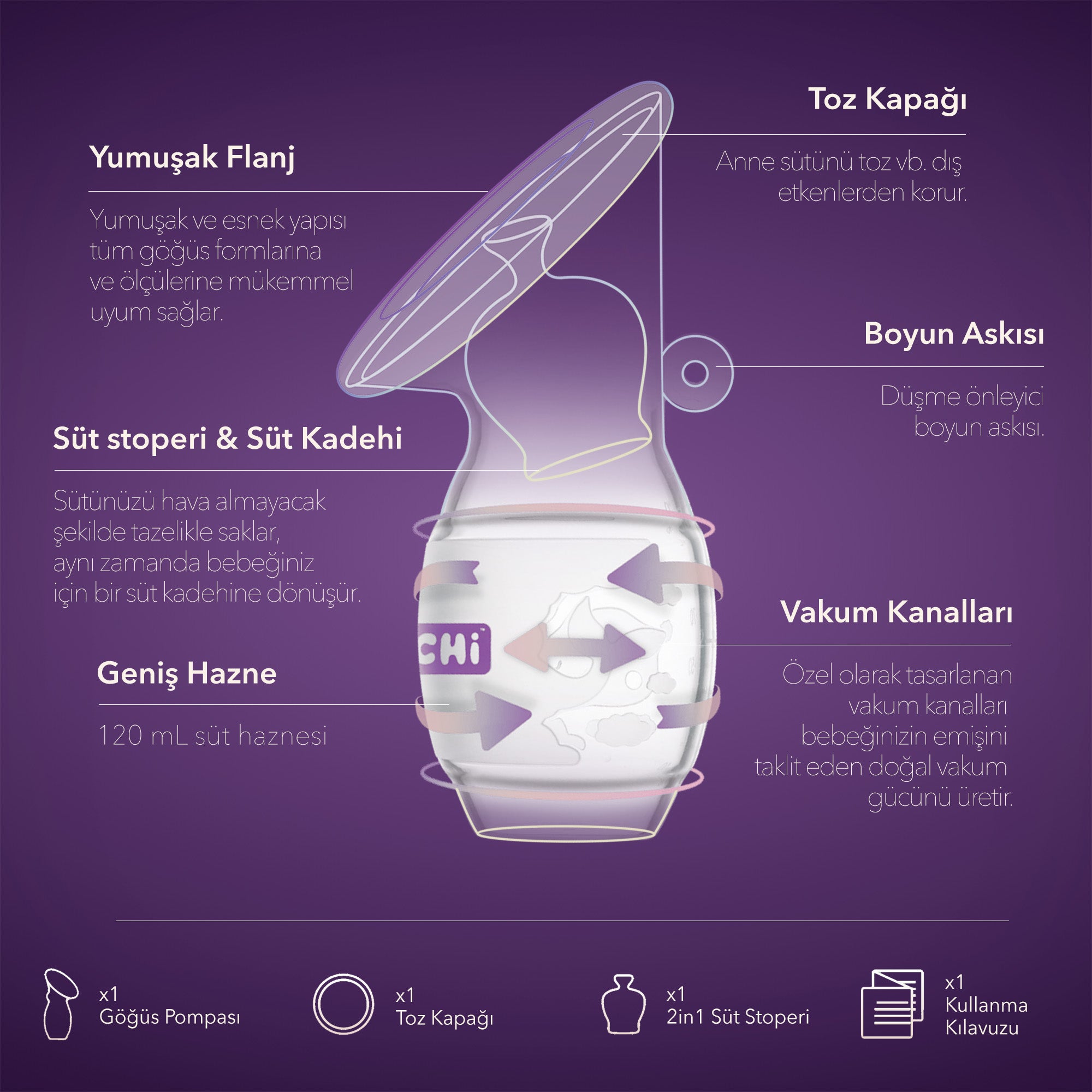 MOCHi Göğüs Pompası (120 mL / 4 Oz)