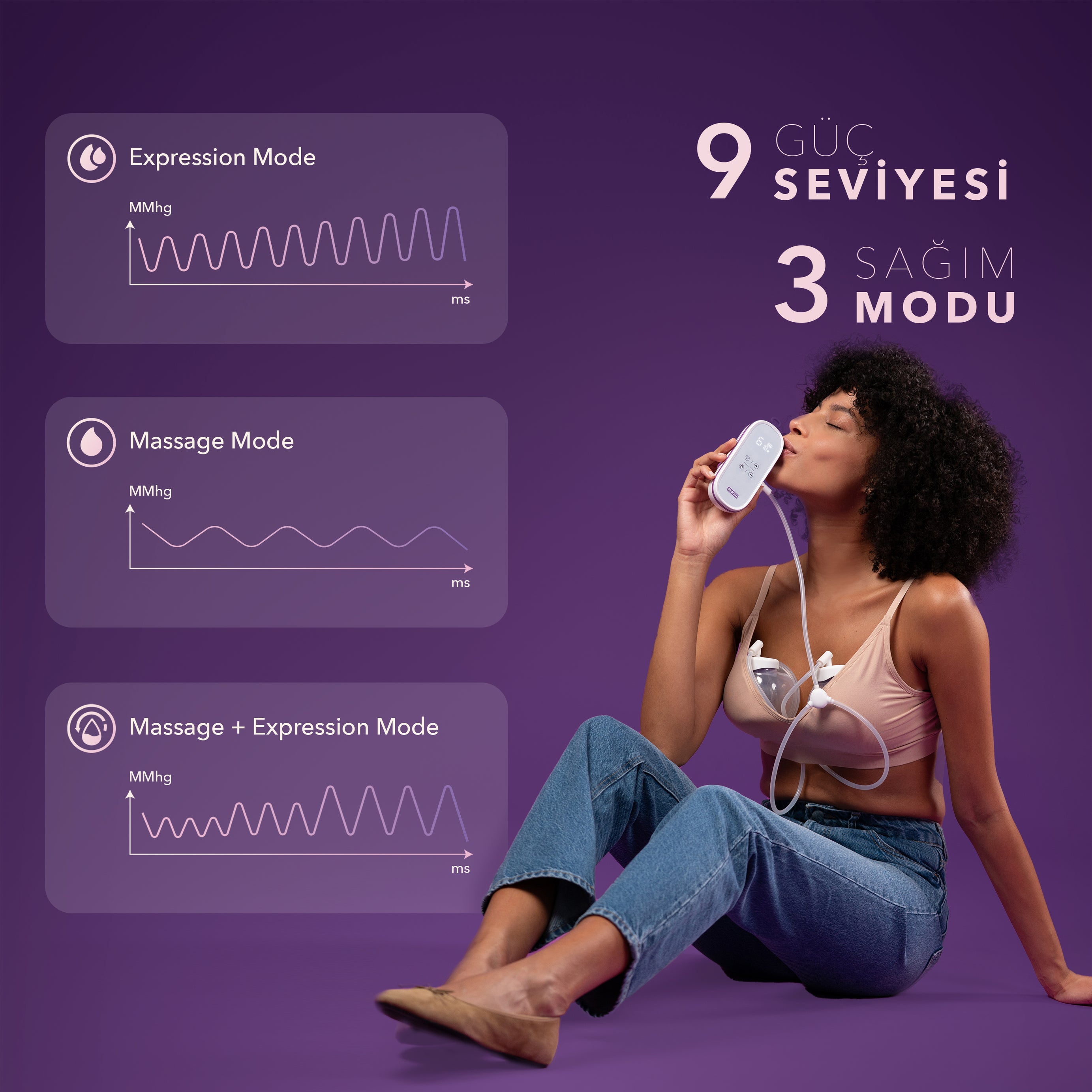 MOCHi MOMentum Duo Eller Serbest Göğüs Pompası